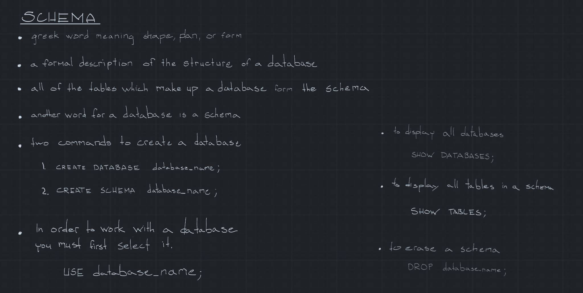 schema diagram